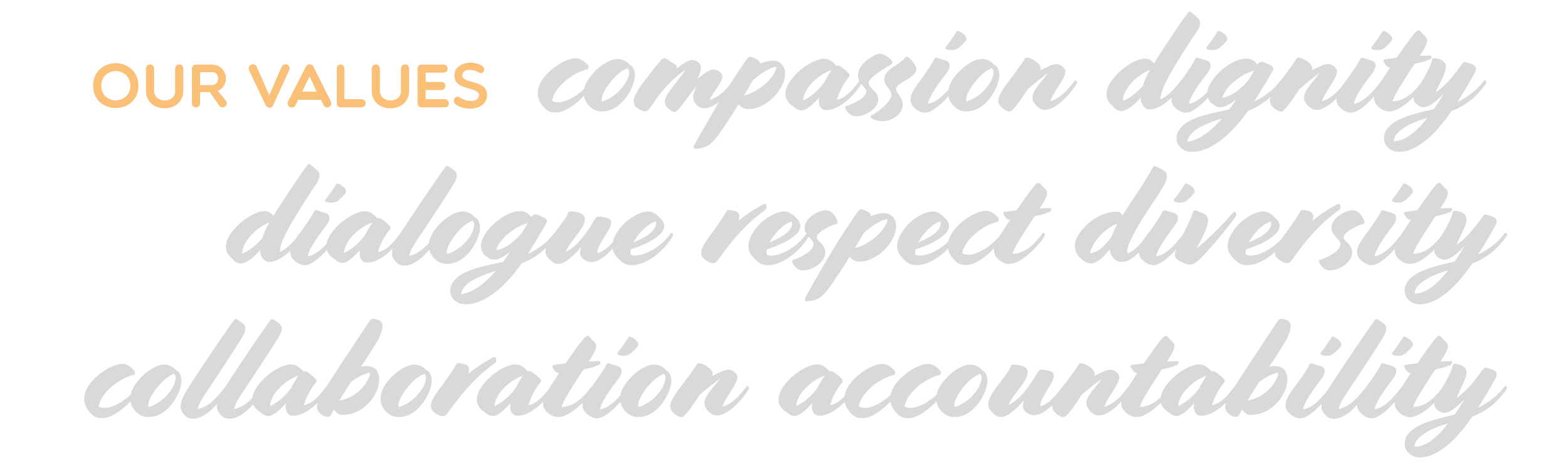 Values ONLY JFS Values
