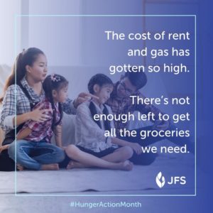 The cost of rent and gas has gotten so high. There's not enough left to get all the groceries we need.